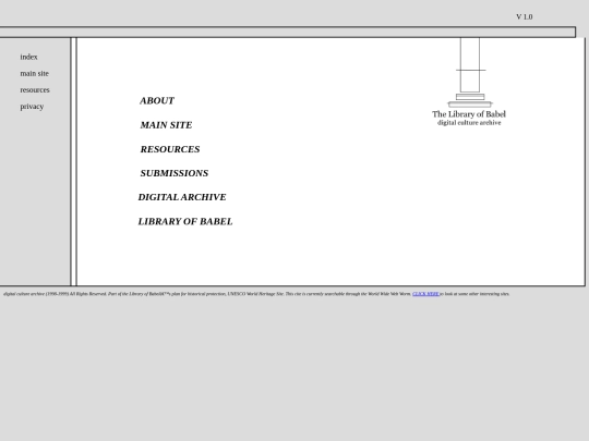 index screenshot