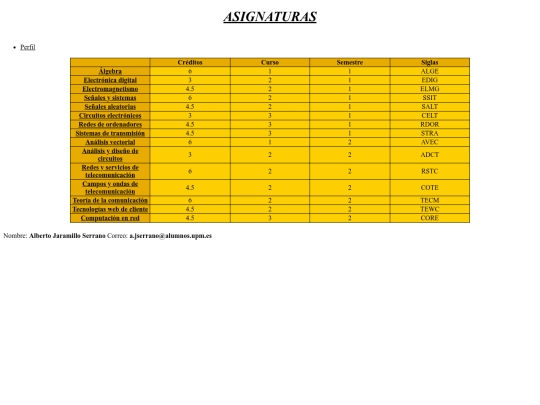 Alberto/asignaturas screenshot