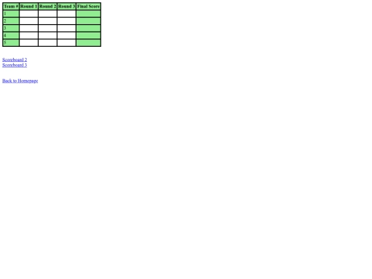 scoreboard1 screenshot