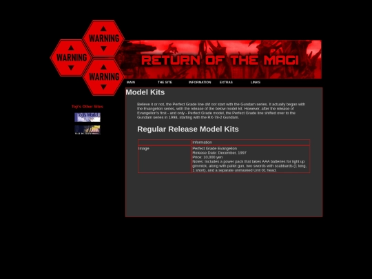 eva/misc/modelspg screenshot