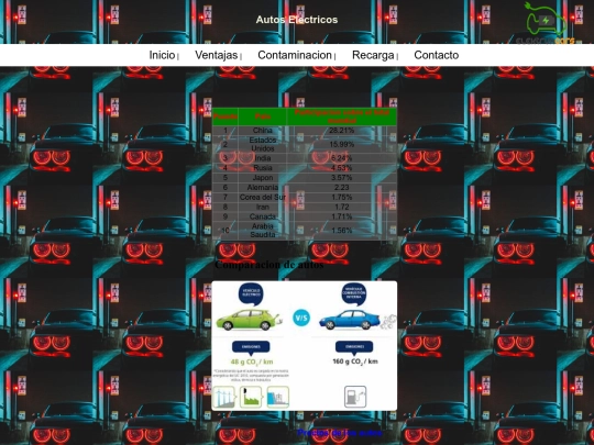 final/contaminacion screenshot