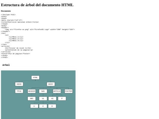 mod01_p2p02/arbol_pagina screenshot