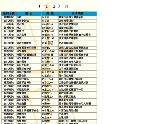 case1 screenshot