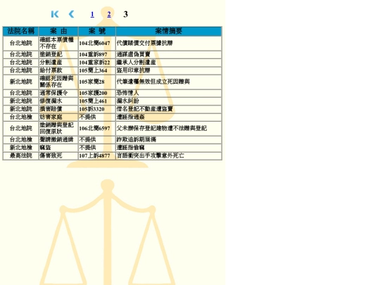 case3 screenshot