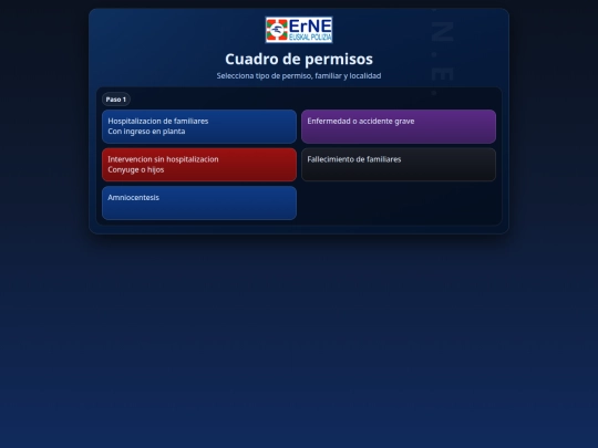licencias screenshot
