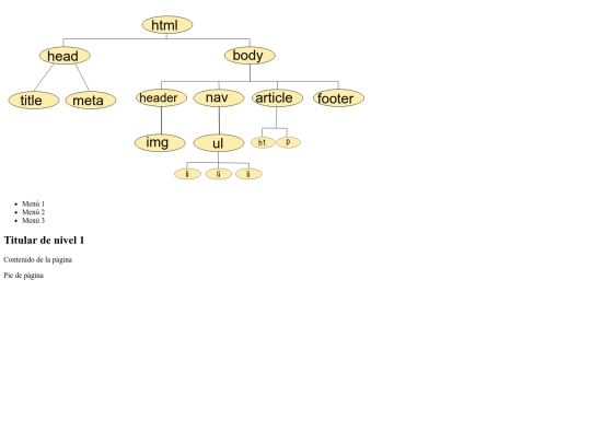 ejercicios/ejercicio2 screenshot