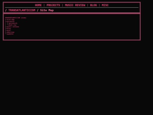 sitemap screenshot