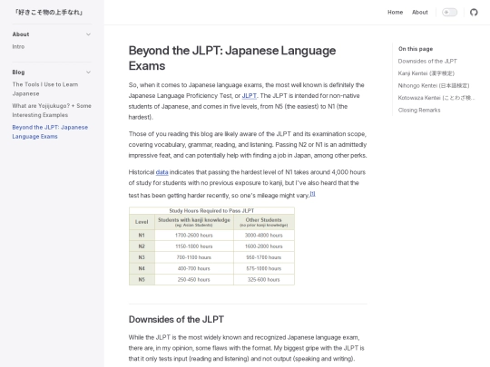 3-jlpt screenshot