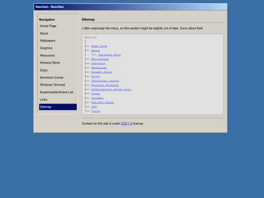 sitemap screenshot