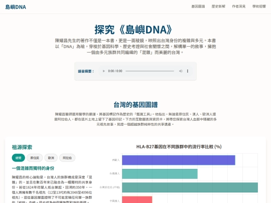 ReadingNote/island DNA reading note screenshot