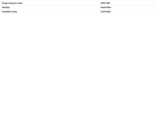 tabela_teme screenshot