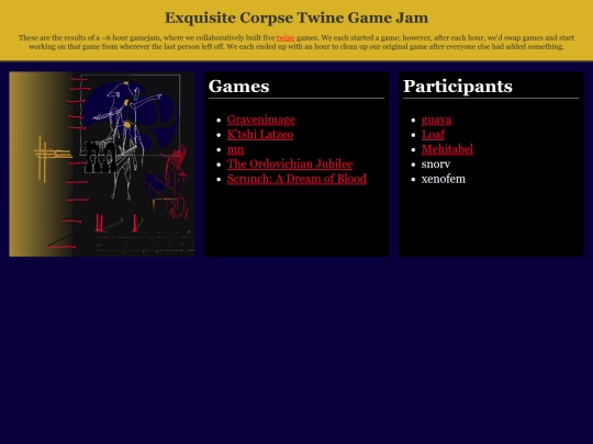 twine screenshot