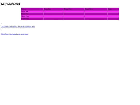 scorecards/golf screenshot