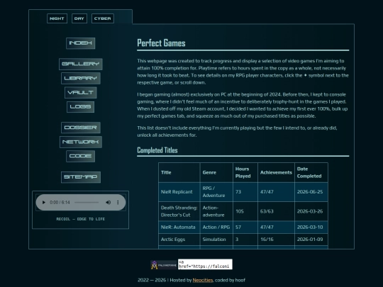 logs/perfectgames screenshot