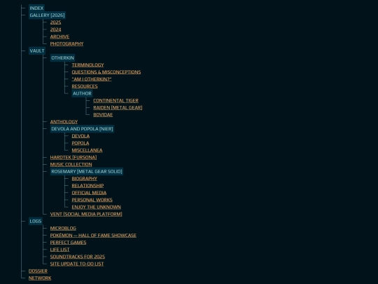 sitemap screenshot