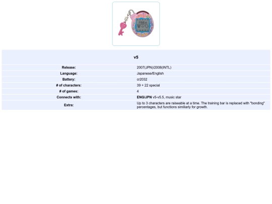 tama/v5 screenshot