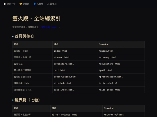 site-index screenshot