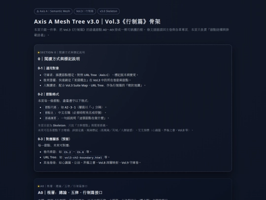 vol3-axis-a-mesh-tree screenshot