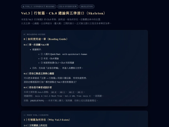 vol3-ch0-overview screenshot