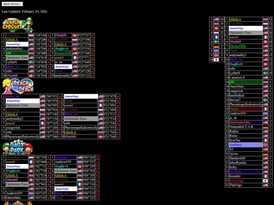 MKTop10s screenshot