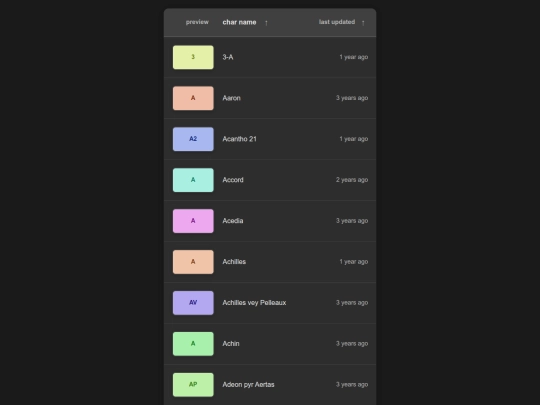 index screenshot
