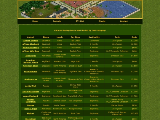 zt1list screenshot