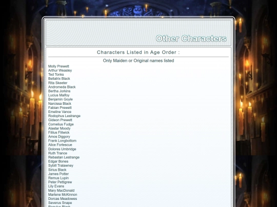 Characters screenshot