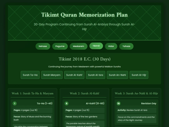 Tikimit screenshot