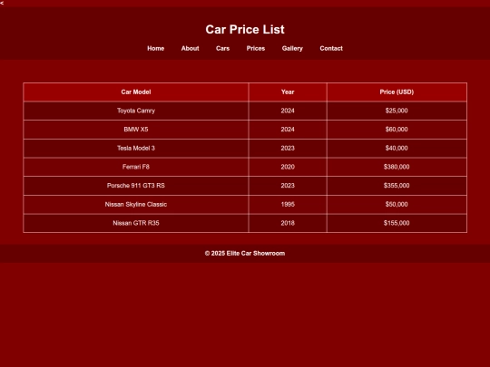 table screenshot