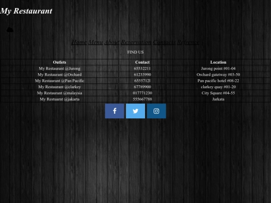 contacts screenshot
