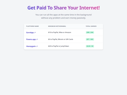 share-internet screenshot