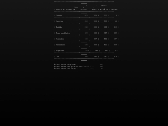 cadres/tableau-mesures screenshot