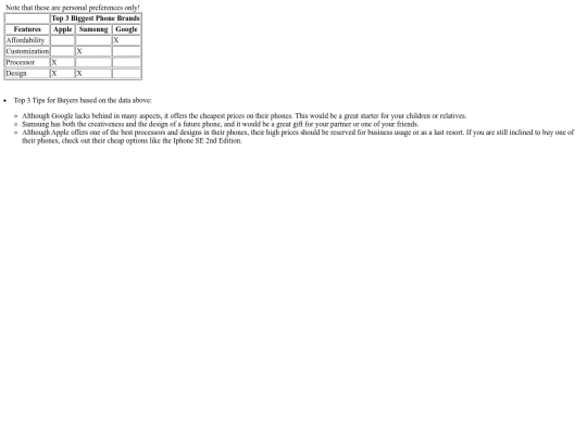 table screenshot