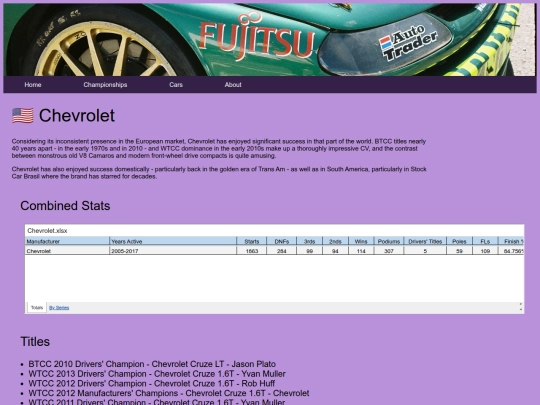 cars/chevrolet_folder/chevrolet screenshot