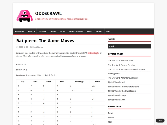 shortstories/ratqueen/the-game-moves screenshot
