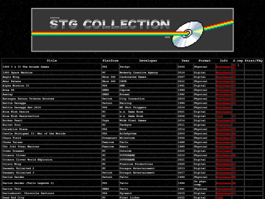 stglist screenshot