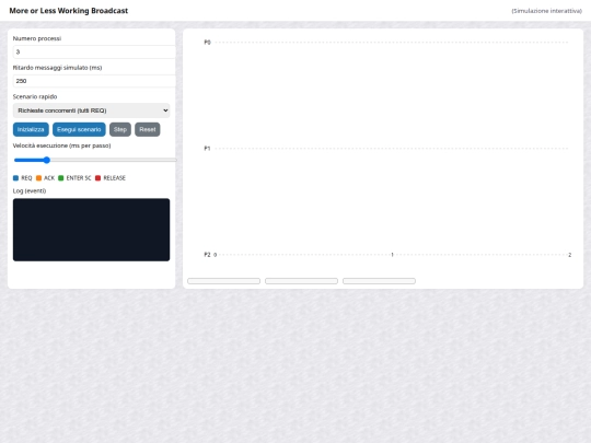 Simulatori/ImmediateBroadcast screenshot