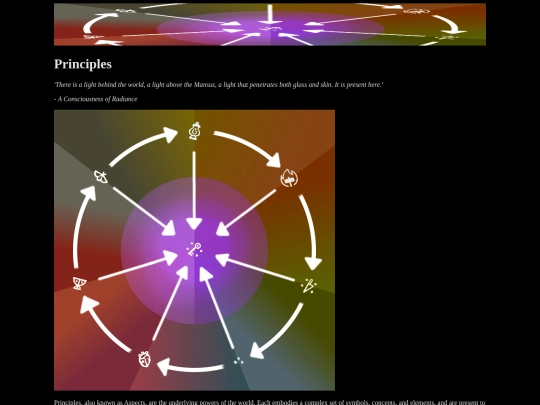 general/principles screenshot