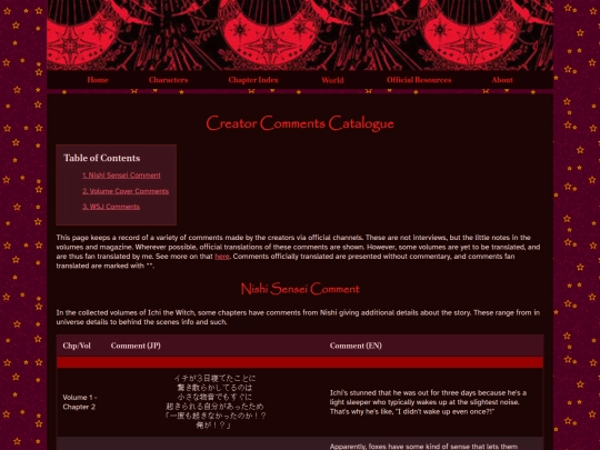 creatorcomments screenshot