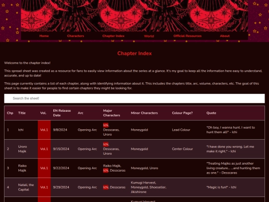spreadsheet screenshot