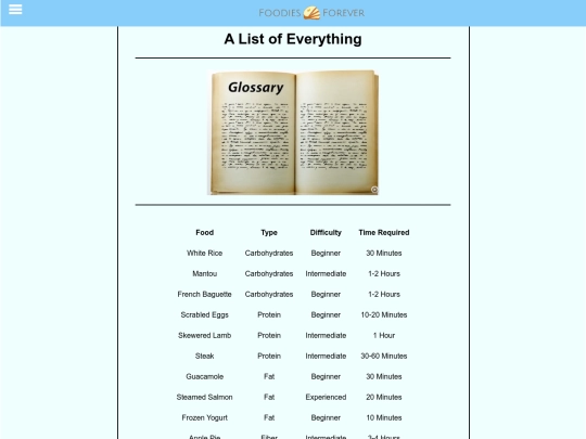 glossary screenshot