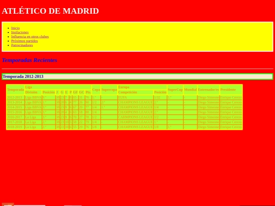 atletico_madrid/links/resultados screenshot
