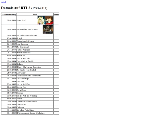 rtl2/rtl2-animes screenshot
