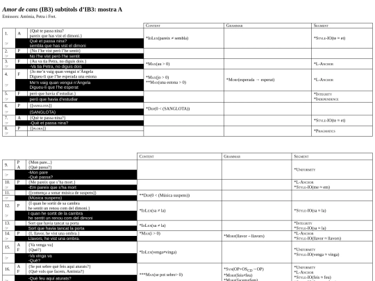 w.adc_ib3_a screenshot
