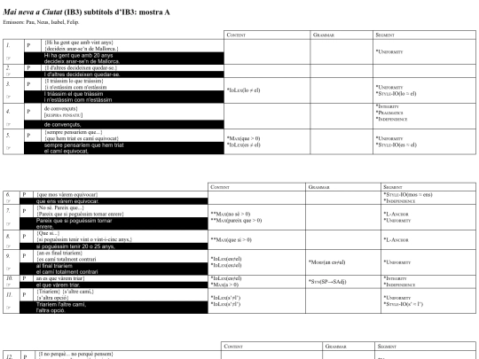 w.mnac_ib3_a screenshot