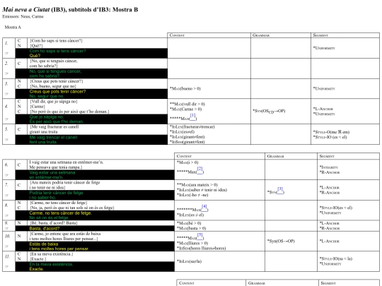 w.mnac_ib3_b screenshot