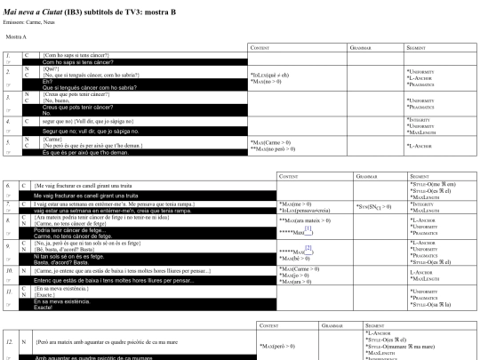 w.mnac_tv3_b screenshot