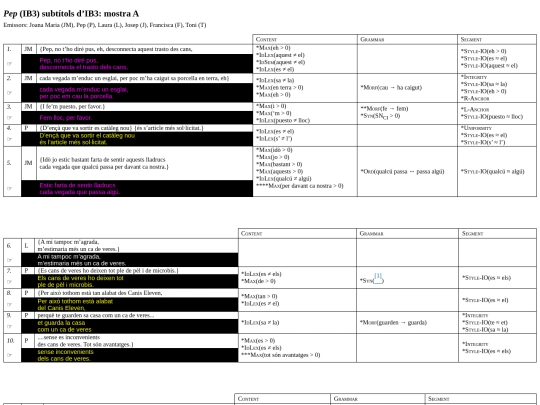 w.pep_ib3_a screenshot