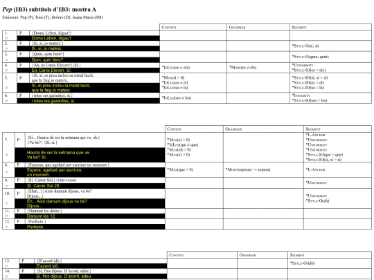 w.pep_ib3_b screenshot