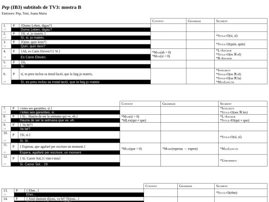 w.pep_tv3_b screenshot